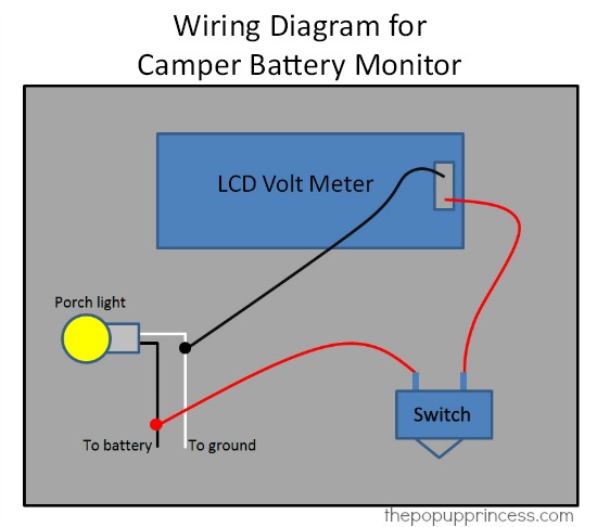 Diagram In Pictures Database Sunlight Pop Up Camper Wiring Diagram Just Download Or Read Wiring Diagram 13 80 Forum Onyxum Com